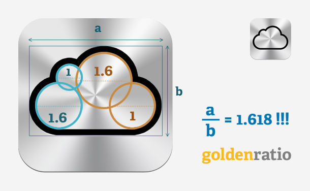 The Golden Ratio Logo Web Design Tom S Blog